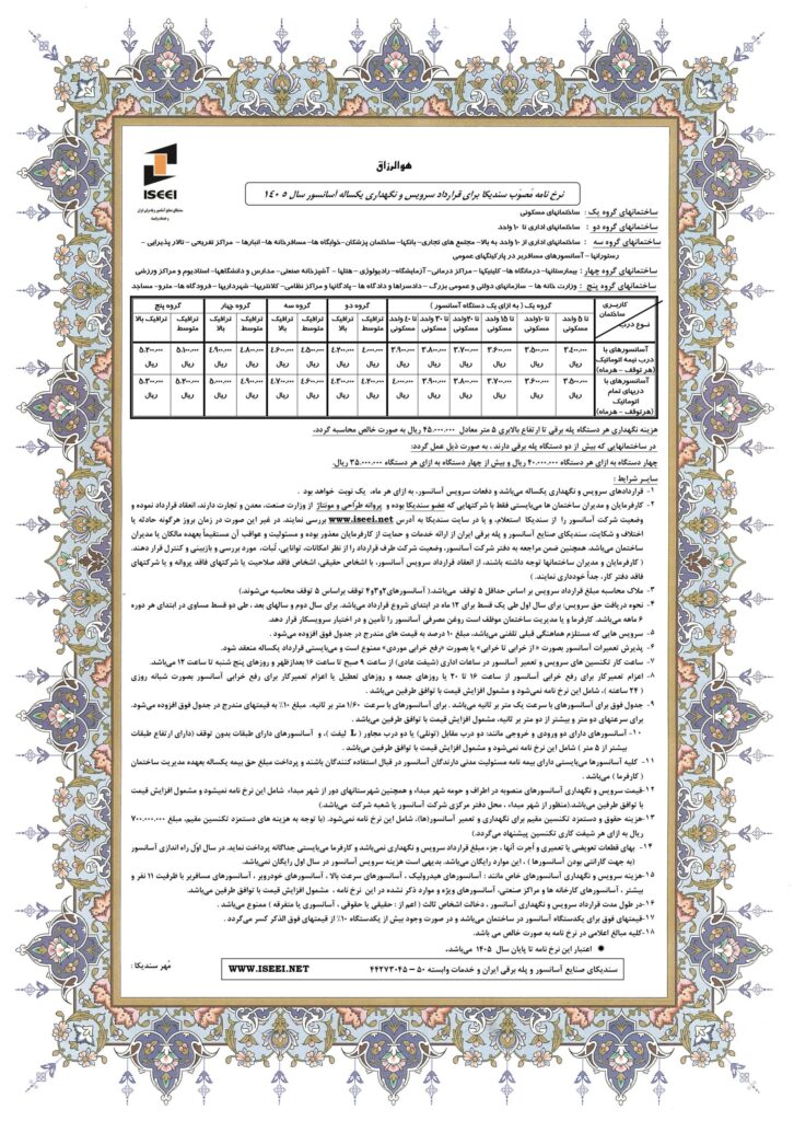 نرخ نامه سندیکا